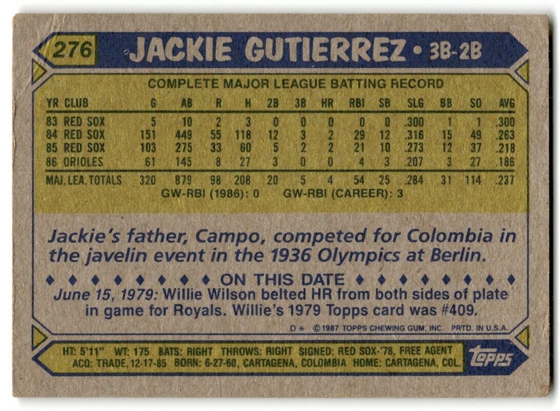 1987 Topps Jackie Gutierrez Baltimore Orioles #276