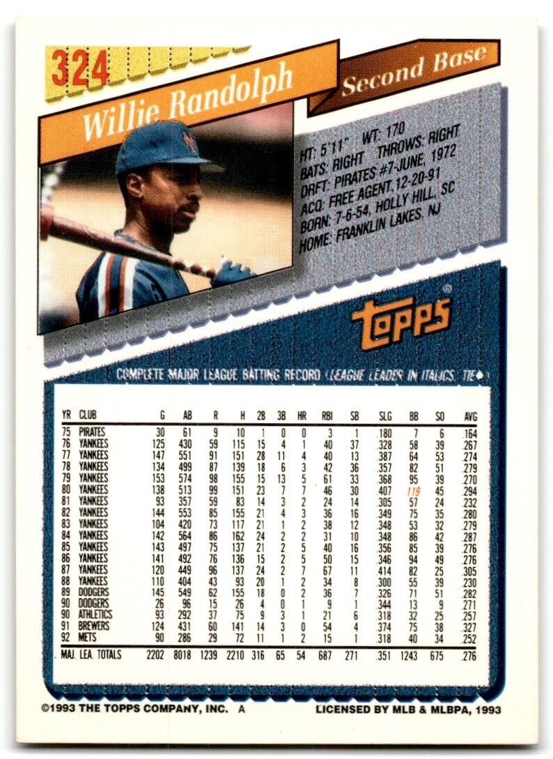 1993 Topps Willie Randolph New York Mets #324