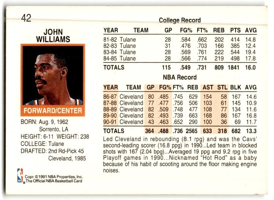 1991-92 Hoops John Williams Cleveland Cavaliers #42