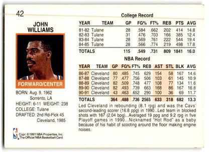 1991-92 Hoops John Williams Cleveland Cavaliers #42