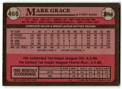 1989 Topps Mark Grace Chicago Cubs #465