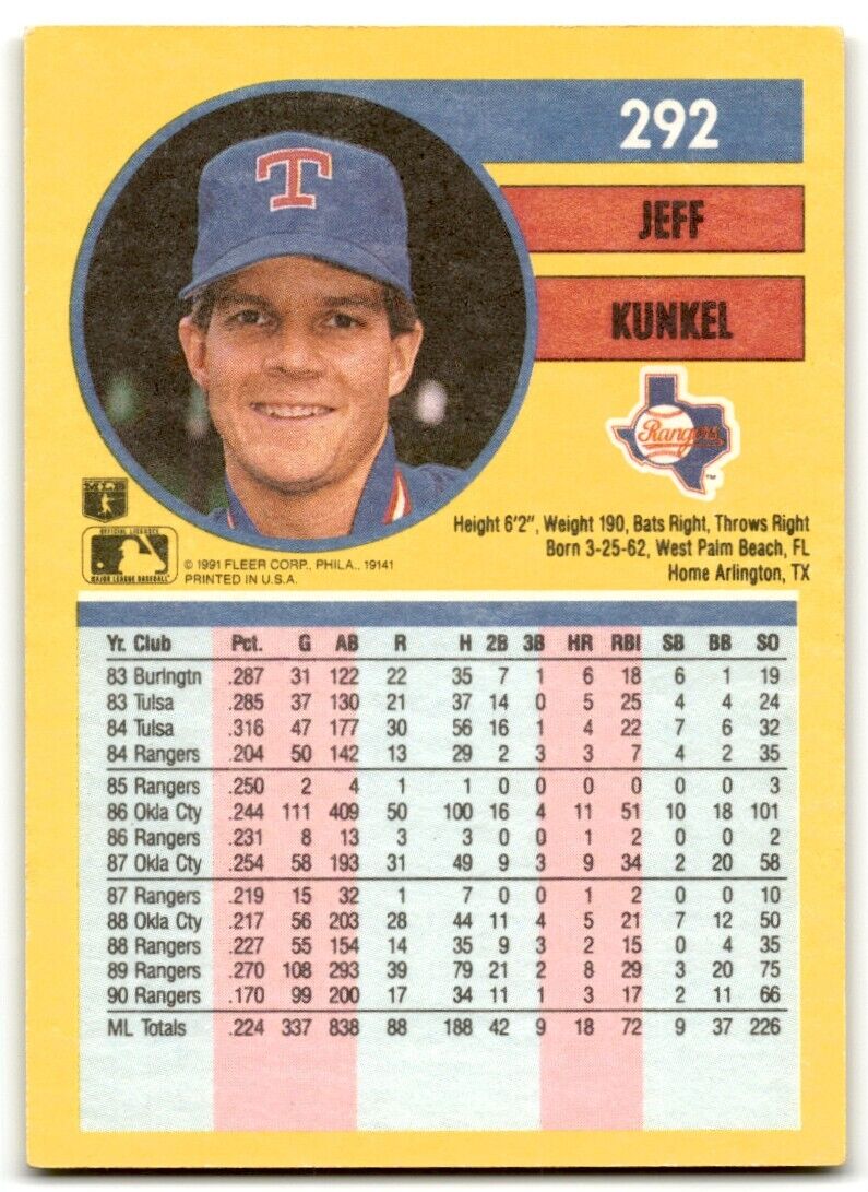 1991 Fleer Jeff Kunkel Texas Rangers #292