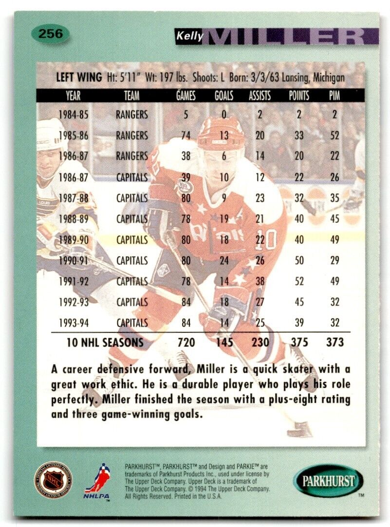 1994-95 Parkhurst Kelly Miller Washington Capitals #256