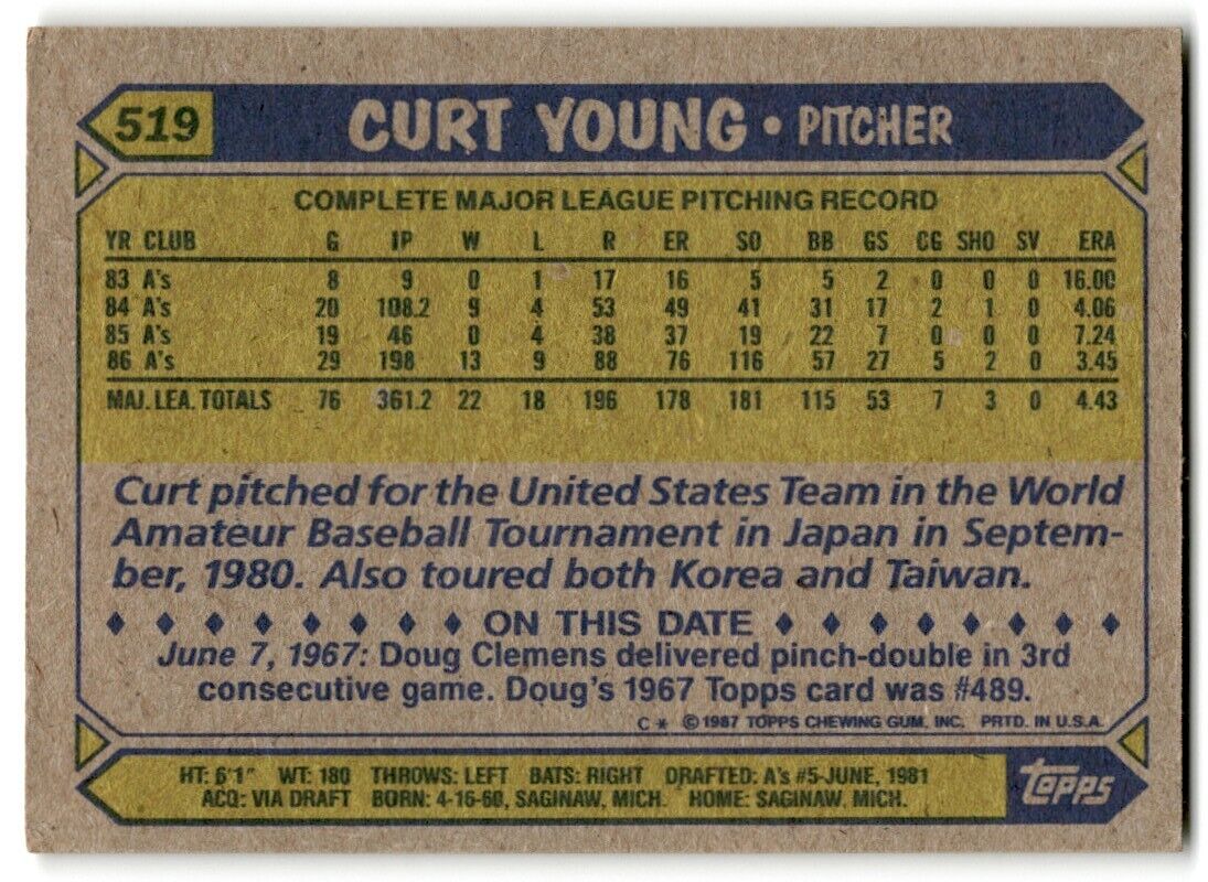 1987 Topps Curt Young Oakland Athletics #519