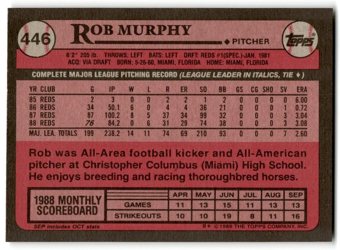 1989 Topps Rob Murphy Cincinnati Reds #446