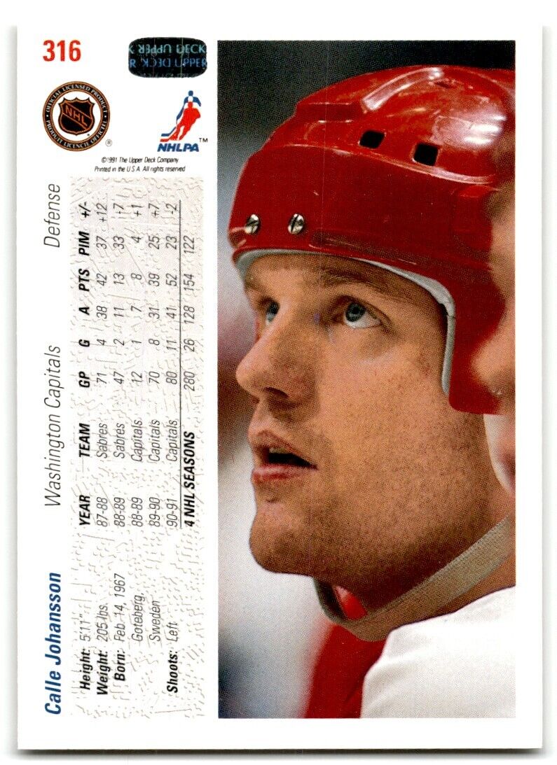 1991-92 Upper Deck Calle Johansson Washington Capitals #316