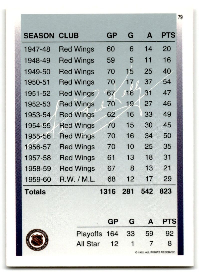 1991-92 Ultimate Original 6 Red Kelly Toronto Maple Leafs #79