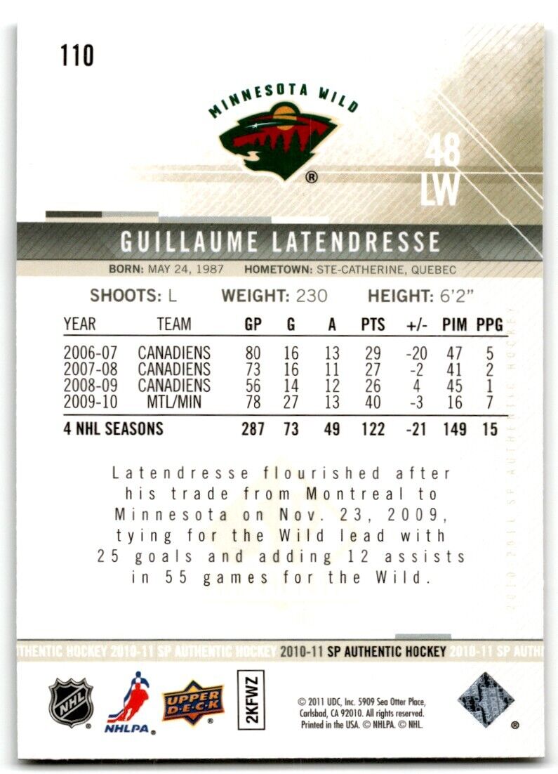 2011-12 SP Authentic Guillaume Latendresse Minnesota Wild #110