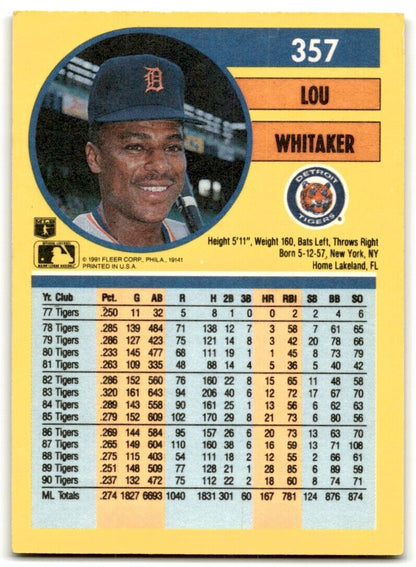 1991 Fleer Lou Whitaker Detroit Tigers #357