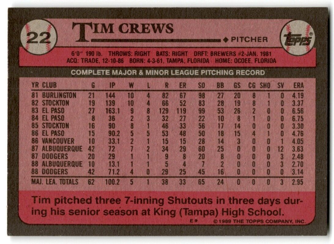 1989 Topps Tim Crews Los Angeles Dodgers #22