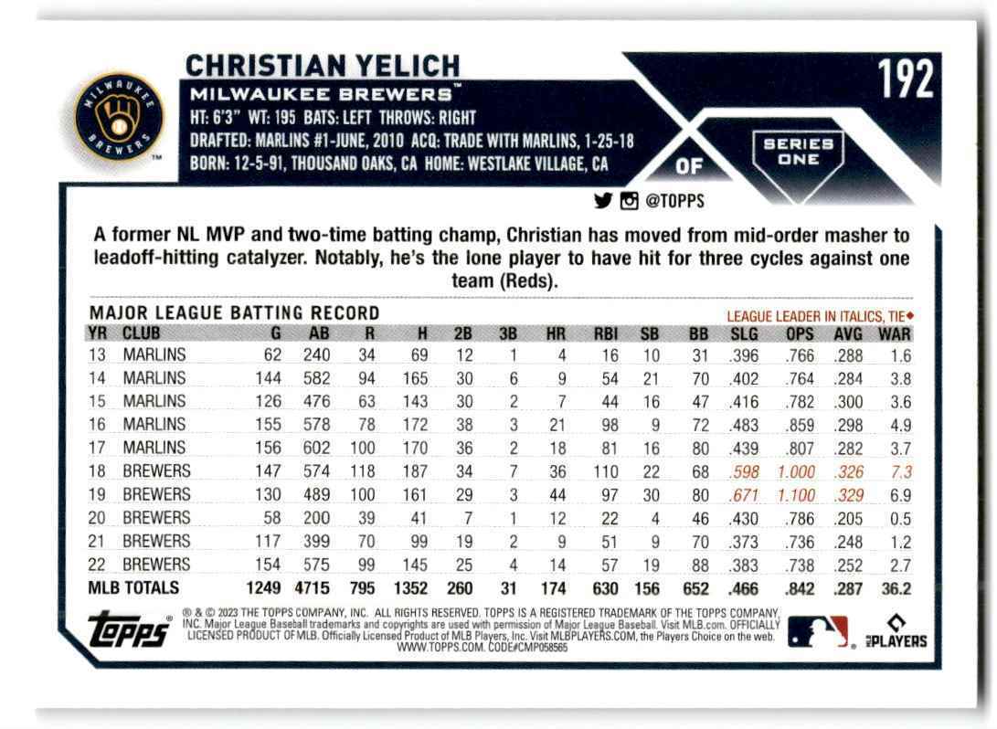 2023 Topps Christian Yelich Milwaukee Brewers #192