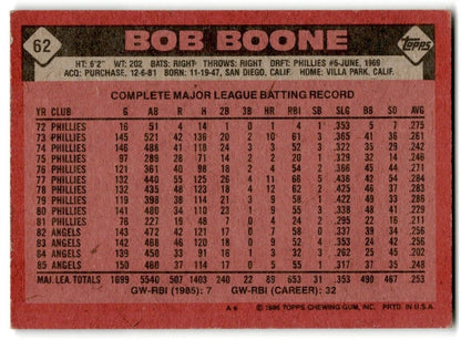 1986 Topps Bob Boone California Angels #62