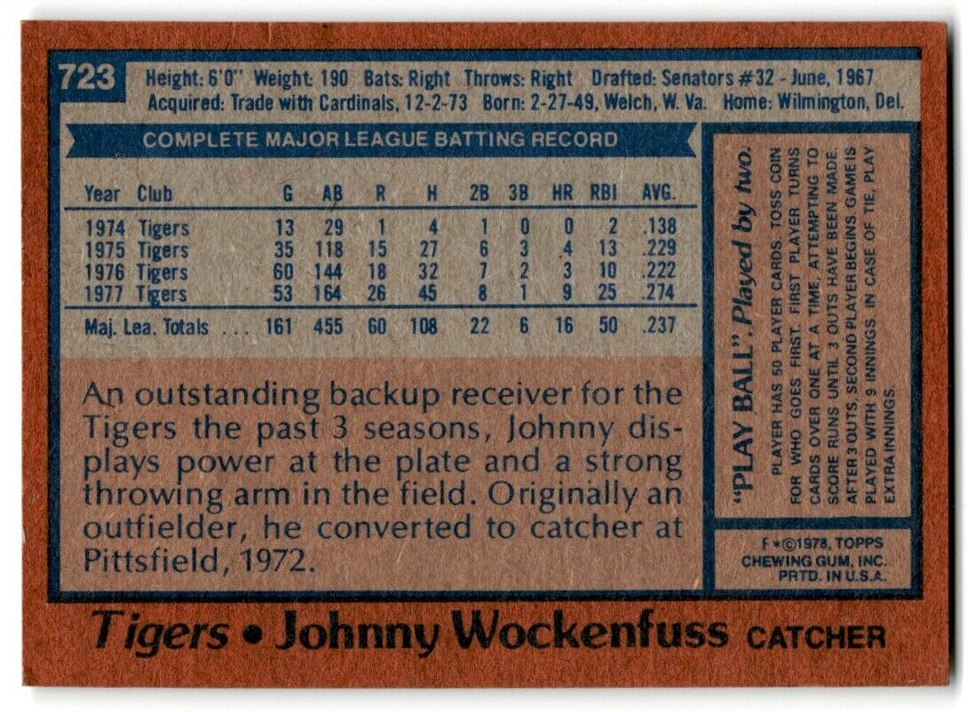 1978 Topps Burger King Detroit Tigers John Wockenfuss Detroit Tigers #3