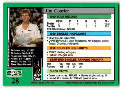 1991 Protennis player Cards Netpro Tour Star Jim Courier #28