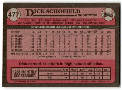 1989 Topps Dick Schofield California Angels #477