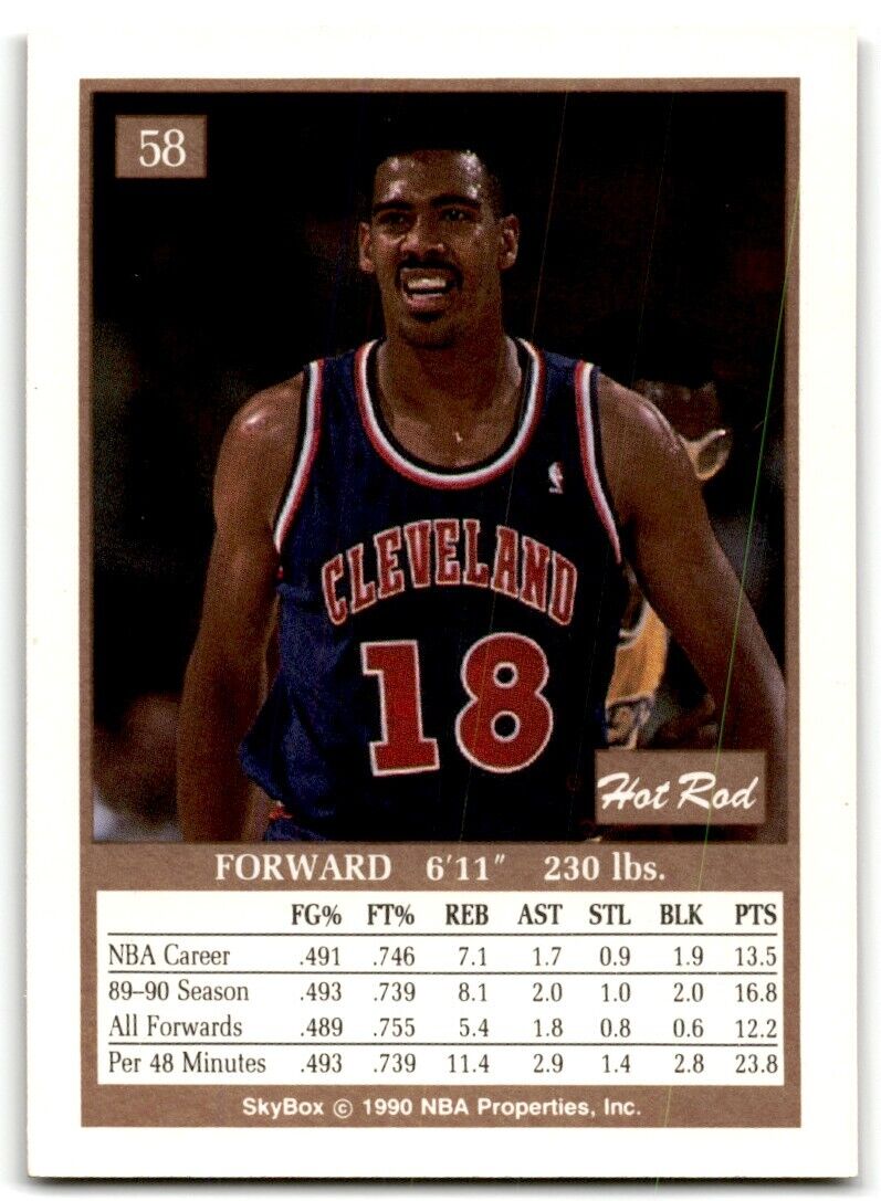 1990-91 SkyBox John Williams Cleveland Cavaliers #58