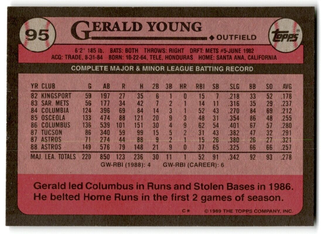 1989 Topps Gerald Young Houston Astros #95