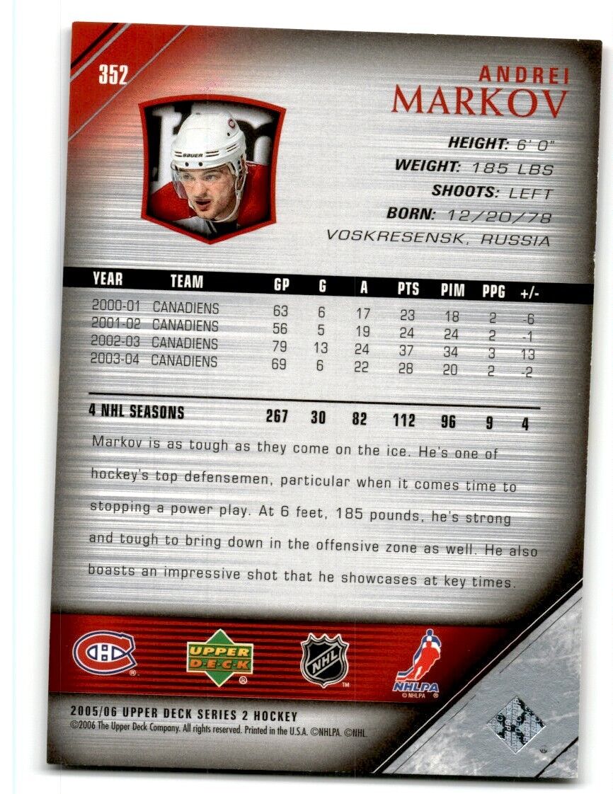 2005-06 Upper Deck Andrei Markov Montreal Canadiens #352