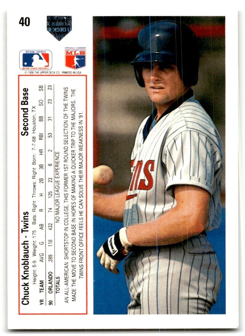 1991 Upper Deck Chuck Knoblauch Minnesota Twins #40