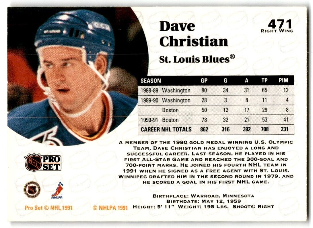 1991-92 Pro Set Dave Christian St. Louis Blues #471