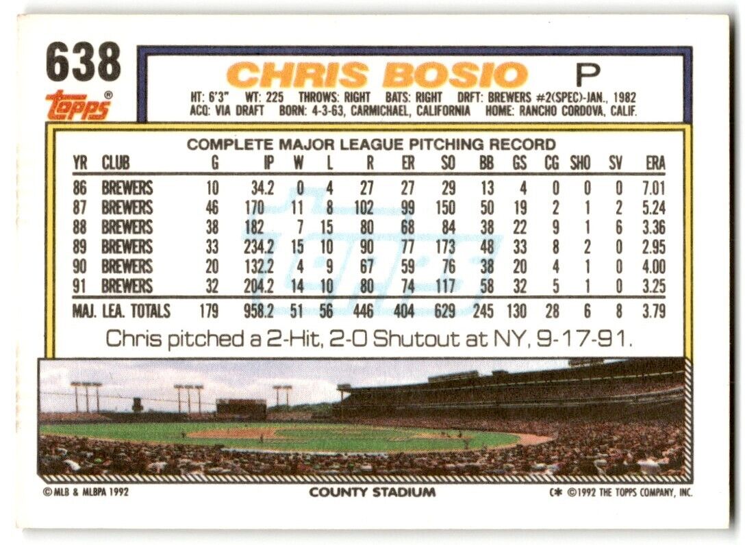 1992 Topps Chris Bosio Milwaukee Brewers #638