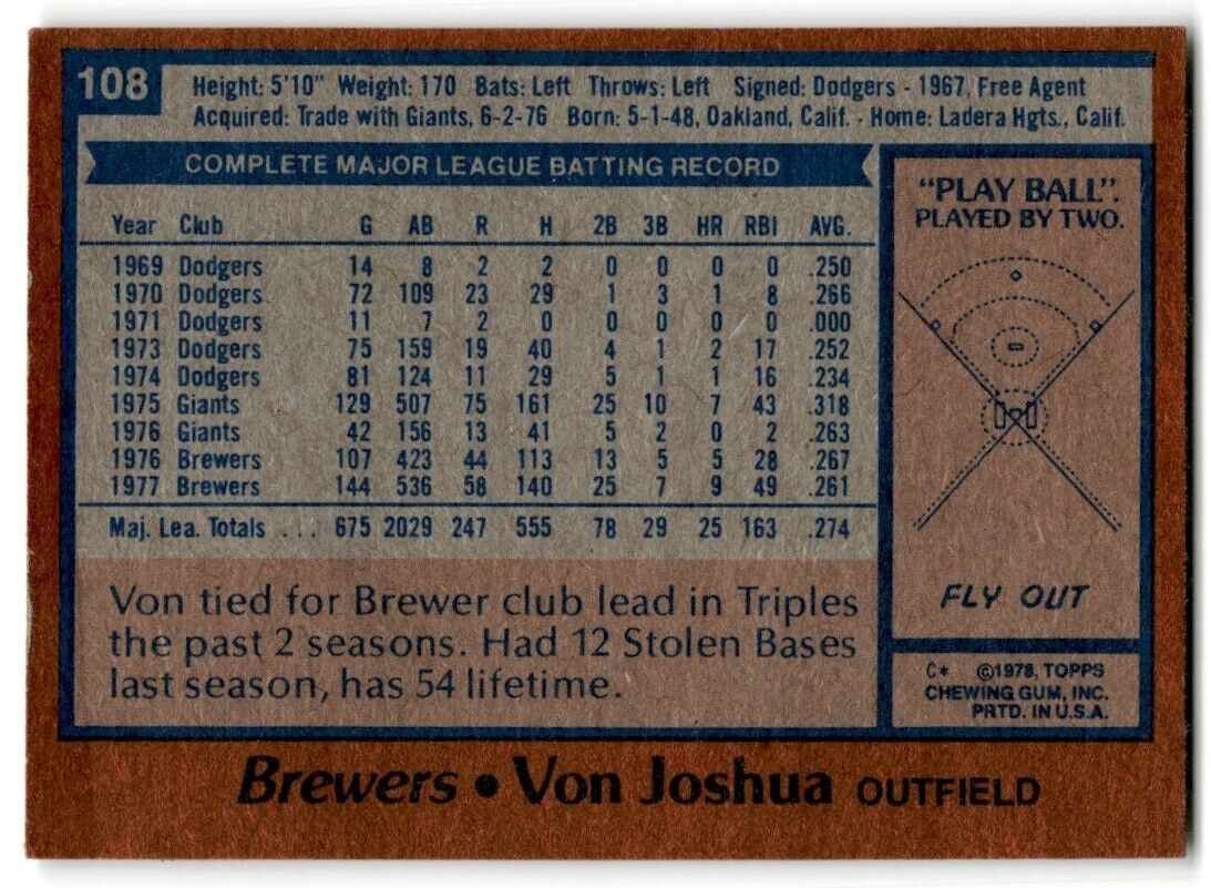 1978 Topps Von Joshua Milwaukee Brewers #108