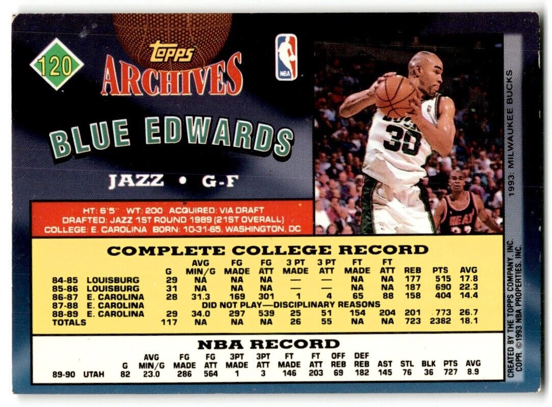 1992-93 Topps Archives Blue Edwards Utah Jazz #120