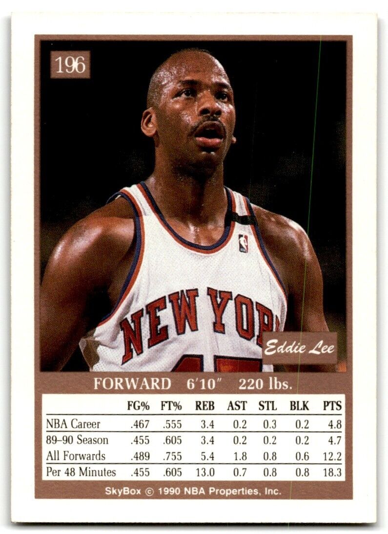 1990-91 SkyBox Eddie Lee Wilkins New York Knicks #196