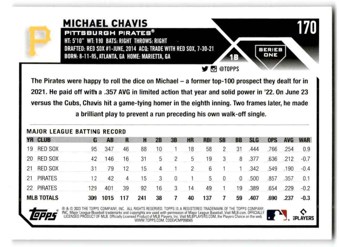 2023 Topps Michael Chavis Pittsburgh Pirates #170