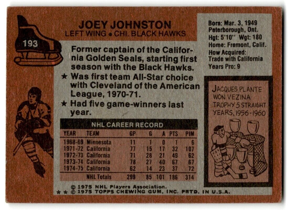 1975-76 Topps Joey Johnston Chicago Blackhawks #193