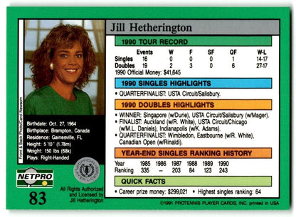 1991 Protennis player Cards Netpro Tour Star Jill Hetherington #83