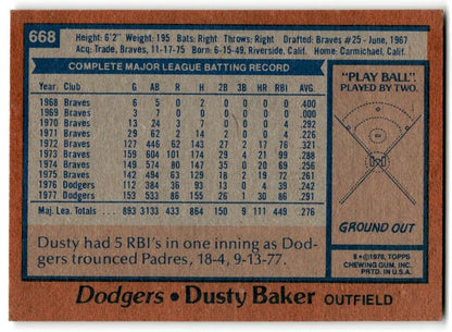 1978 Topps Dusty Baker Los Angeles Dodgers #668