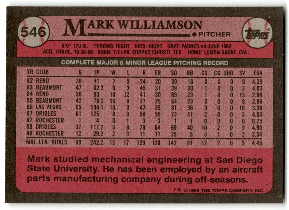 1989 Topps Mark Williamson Baltimore Orioles #546