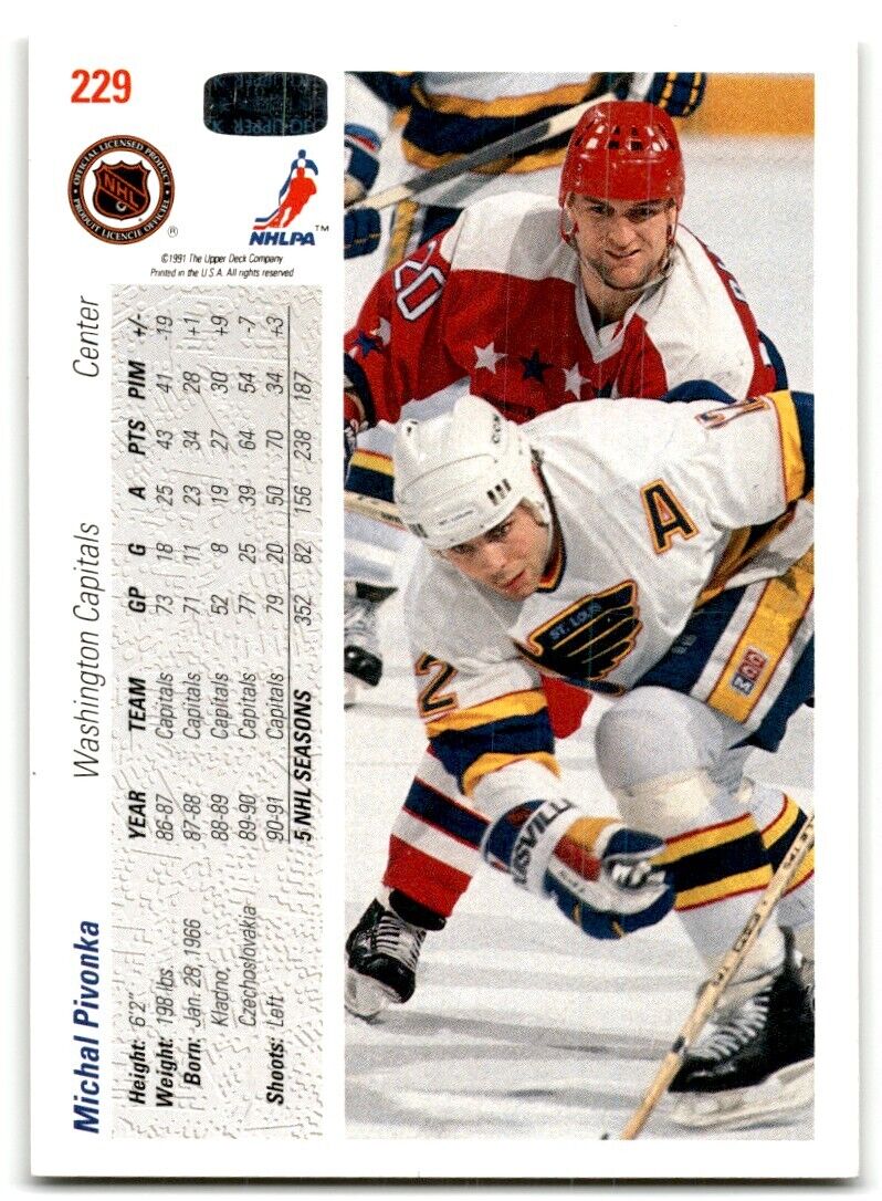 1991-92 Upper Deck Michal Pivonka Washington Capitals #229