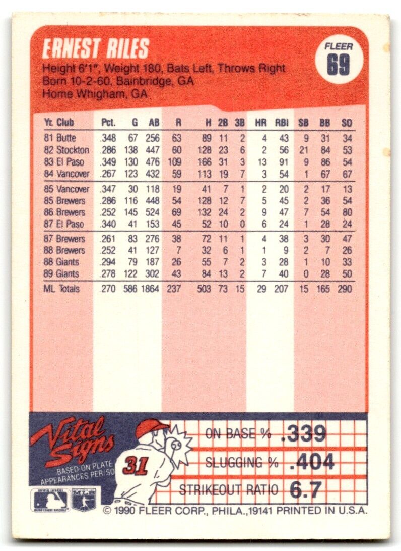 1990 Fleer Ernest Riles San Francisco Giants #69