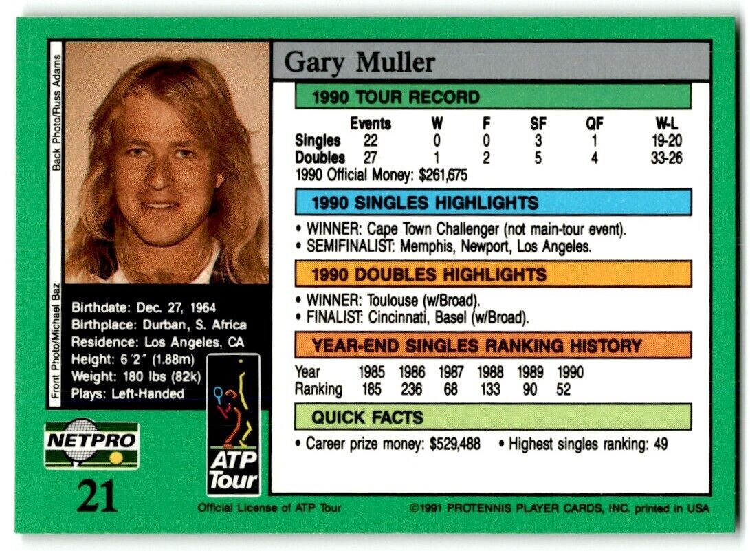 1991 Protennis player Cards Netpro Tour Star Gary Muller #21