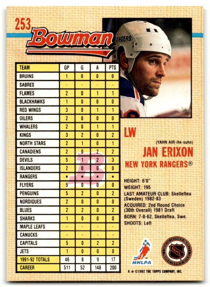 1992-93 Bowman Jan Erixon New York Rangers #253