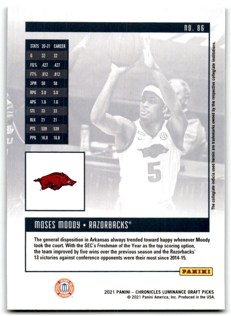 2021-22 Panini Chronicles Luminance Draft Picks Moses Moody Arkansas Razorbacks