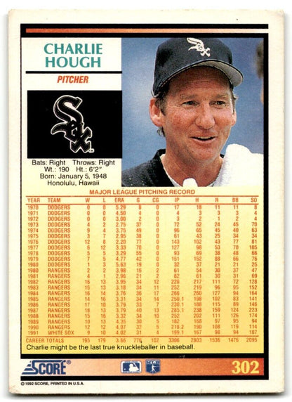 1992 Score Charlie Hough Chicago White Sox #302