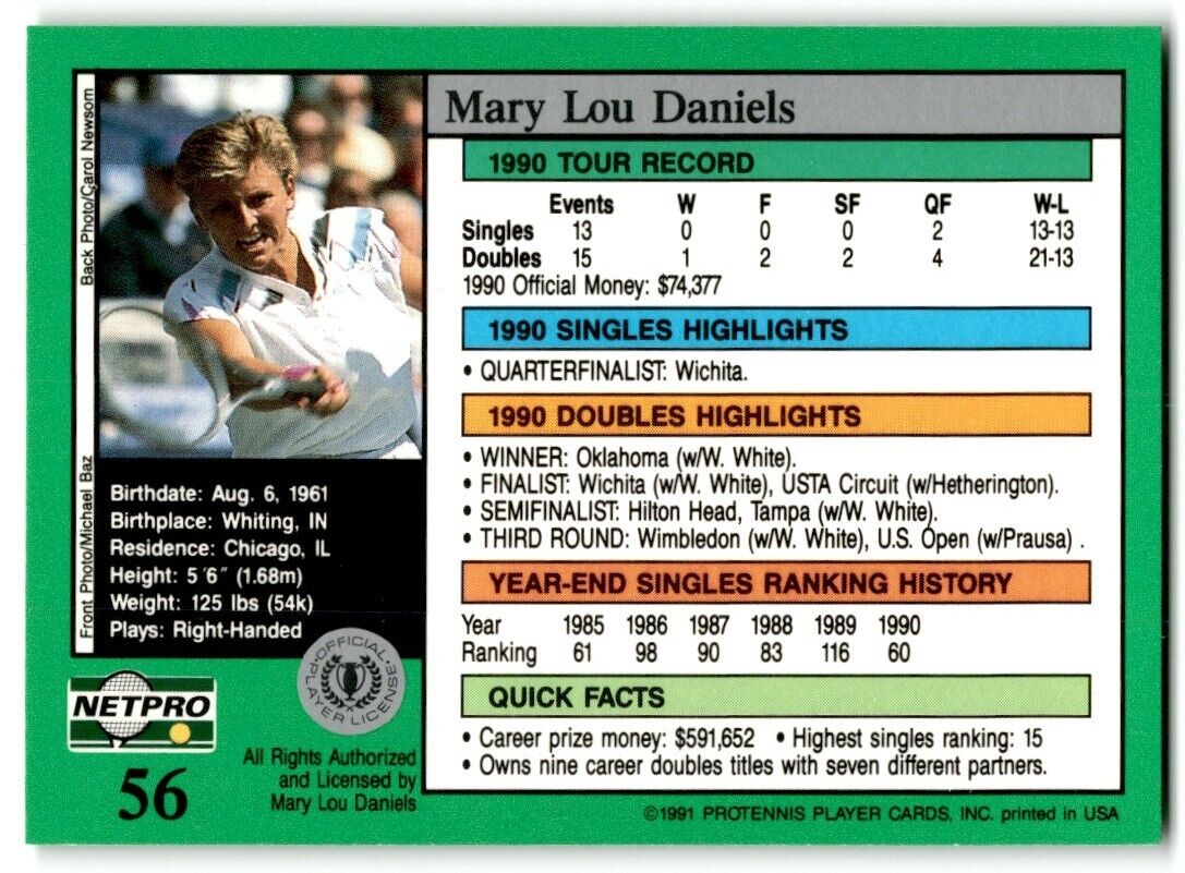 1991 Protennis player Cards Netpro Tour Star Mary Lou Daniels #56