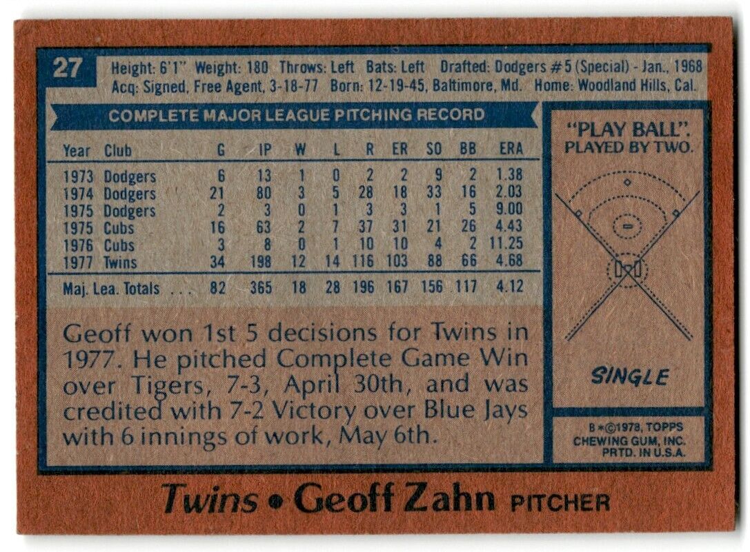 1978 Topps Geoff Zahn Minnesota Twins #27