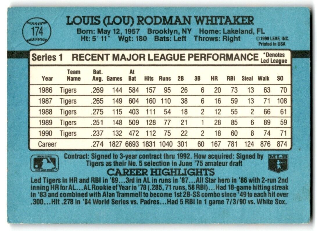 1991 Donruss Lou Whitaker Detroit Tigers #174