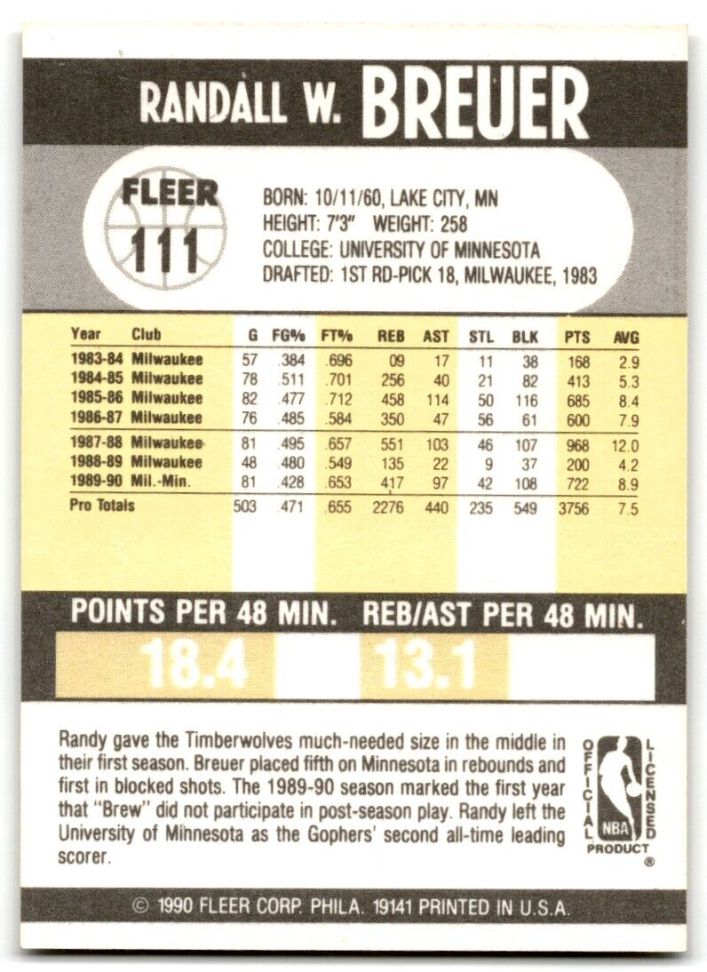 1990-91 Fleer Randy Breuer Minnesota Timberwolves #111