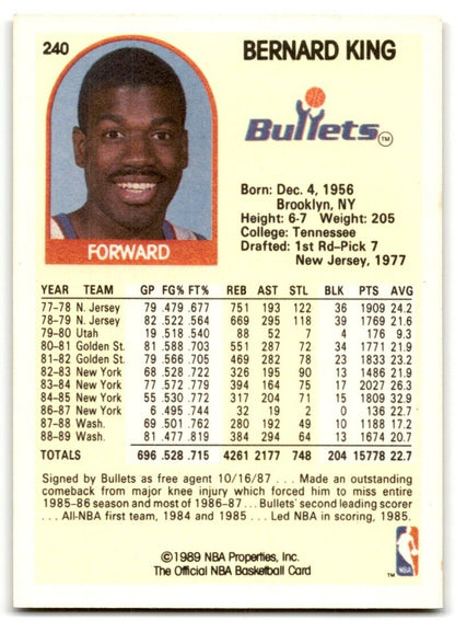 1989-90 Hoops Bernard King Washington Bullets #240