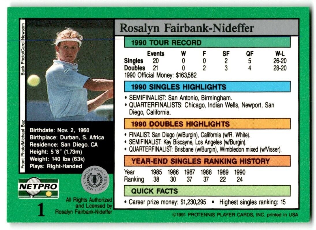 1991 Netpro Tour Star Rosalyn Fairbank-Nideffer Rookie #1