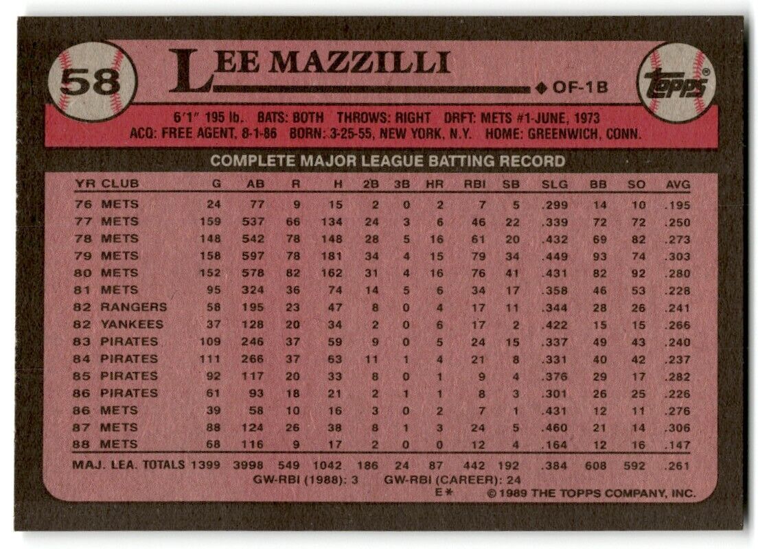 1989 Topps Lee Mazzilli New York Mets #58