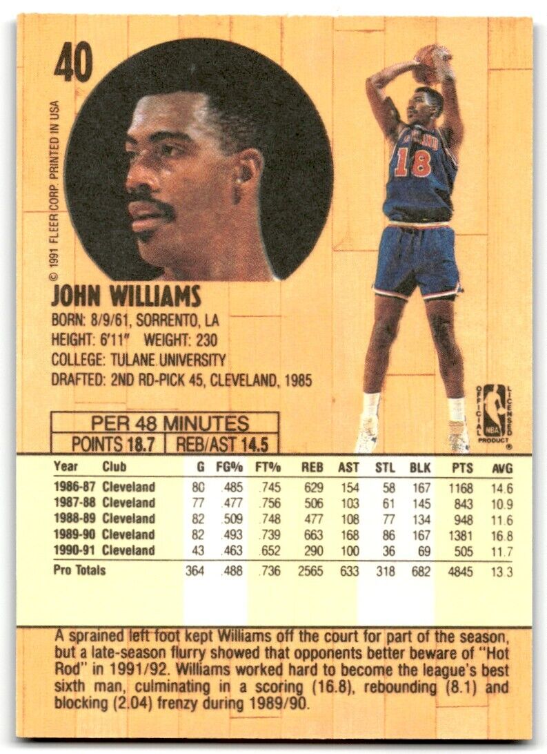 1991-92 Fleer John Williams Cleveland Cavaliers #40