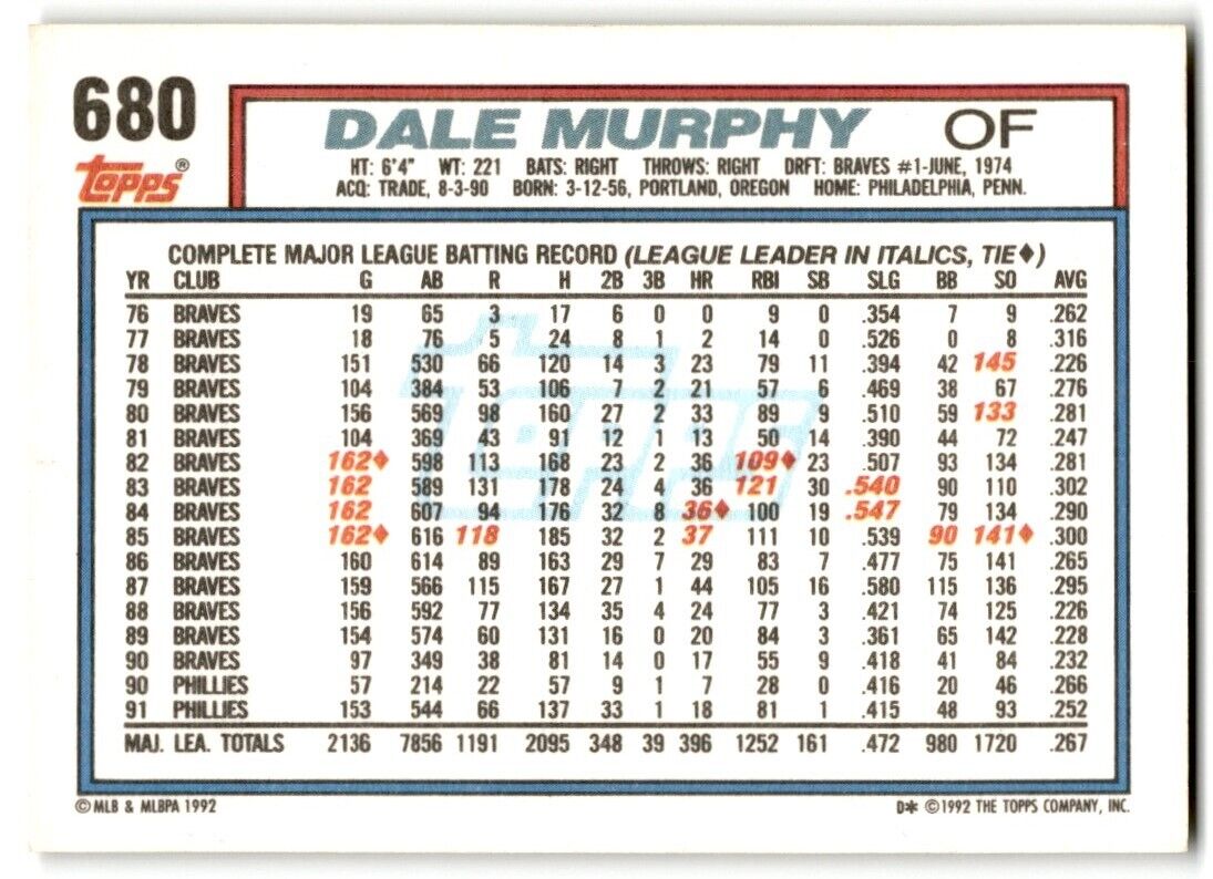 1992 Topps Dale Murphy Philadelphia Phillies #680