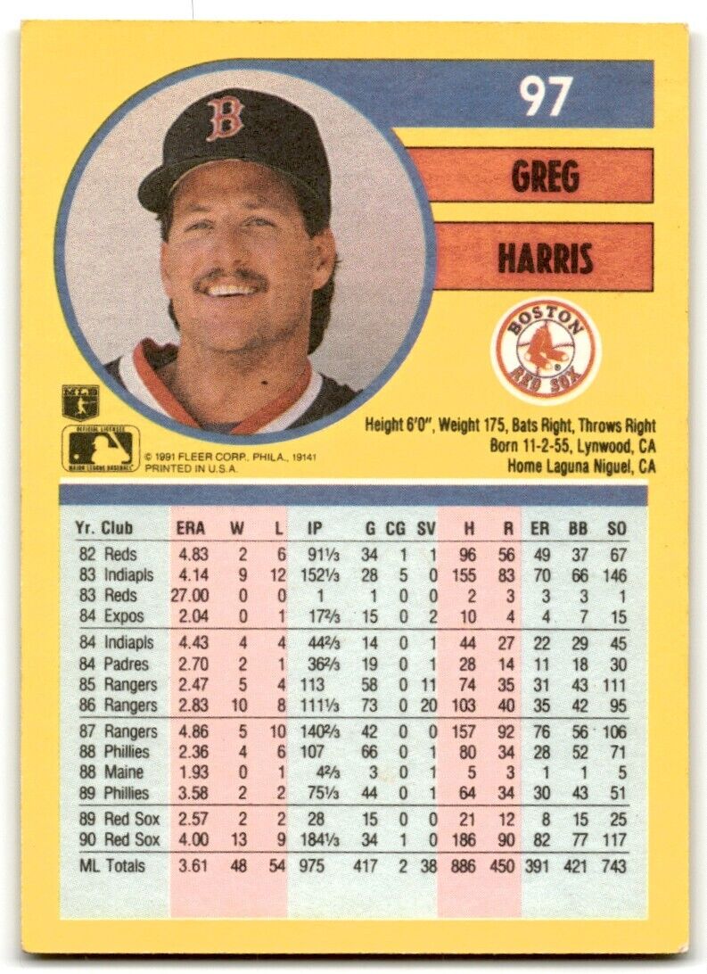 1991 Fleer Greg Harris Boston Red Sox #97