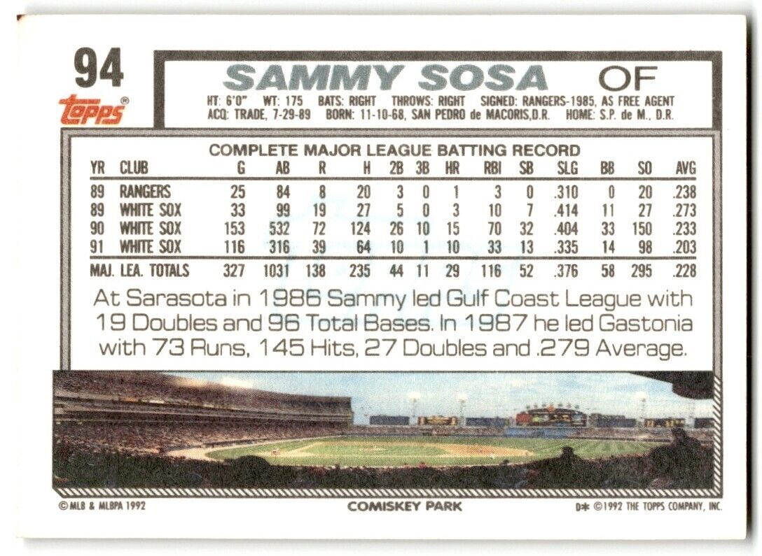 1992 Topps Sammy Sosa Chicago White Sox #94